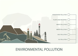 Wall Mural - energy concept of environmental pollution