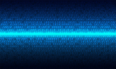 Poster - Hi Technology Sci fi Cyber Security Concept Vector Background. Abstract Blue Binary Digital Number Code And Illustration