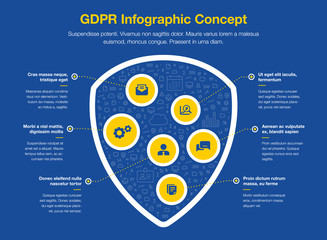 Leinwandbilder - European GDPR infographic concept with shield symbol filled with small icons isolated on dark blue background. Easy to use for your website or presentation.