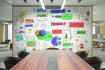 Poster - success and presentation concept