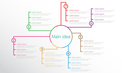 Poster - Vector infographic templates used for detailed reports. All 7 topics.