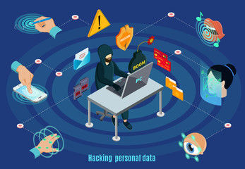 Isometric Biometric Hacking Protection System Concept