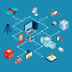 Canvas Print - Navigation Isometric Flowchart