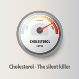 Fototapeta Desenie - Cholesterol meter read high level result vector.