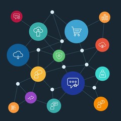 Poster - Abstract background with polygonal connected lines. Set of networking, charts, chat and messenger, security, shopping outline icons. Can be use for websites, mobile apps, presentations.