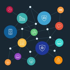 Poster - Abstract background with polygonal connected lines. Set of networking, charts, chat and messenger, security, shopping outline icons. Can be use for websites, mobile apps, presentations.
