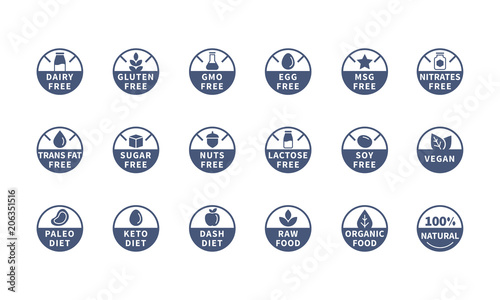 Fotomural Allergens, Ingredient labels symbols, Vector icons