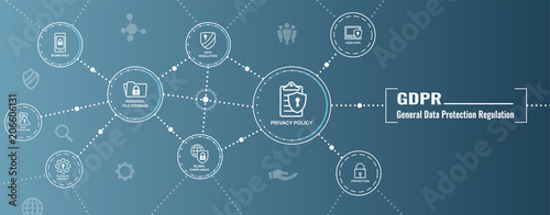 Fotomural GDPR and Privacy Policy Web Banner Header & Background