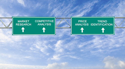 Poster -  road sign to market research