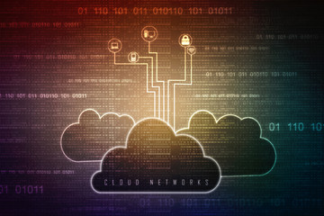 Poster - 2d rendering technology Cloud computing 
