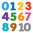 Numbers colourful set on white background. Vector elements illustration template