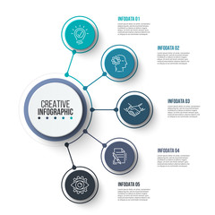 Poster - Circle business graphic elements. Business process infographics with 5 steps, parts or options. Abstract presentation template. Modern vector infochart layout design.