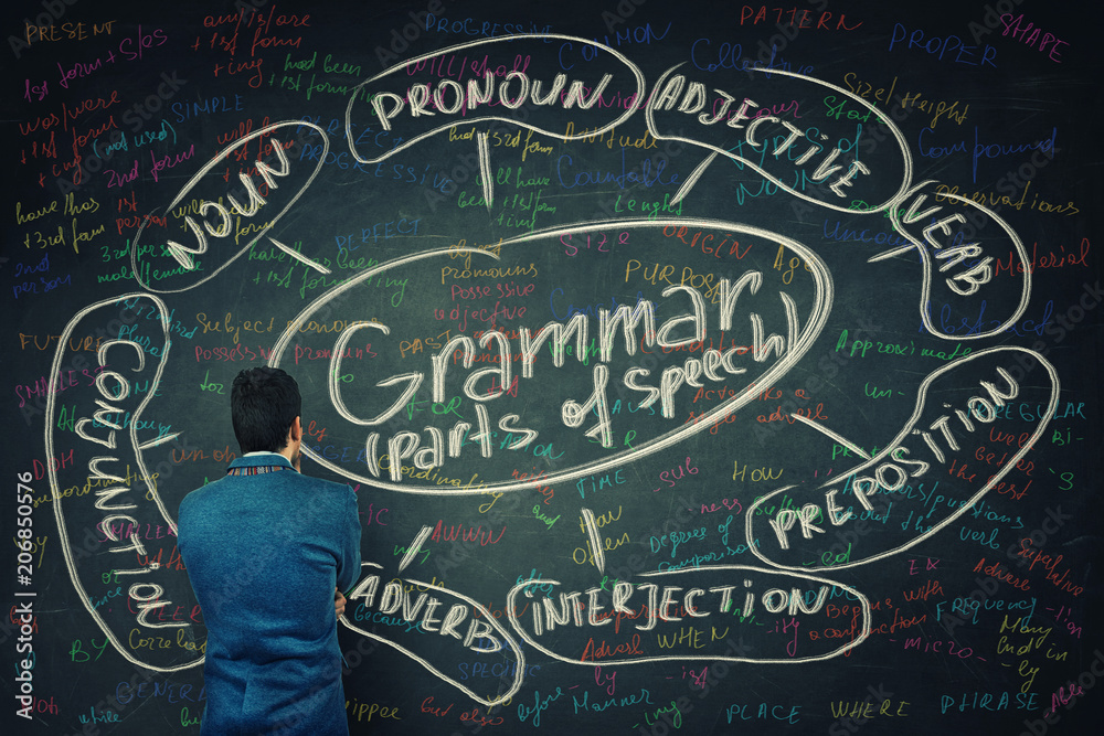 Foto learning english grammar