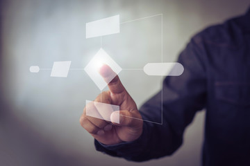 Leinwandbilder - businessman touching virtual screen Business process and workflow automation with flowchart