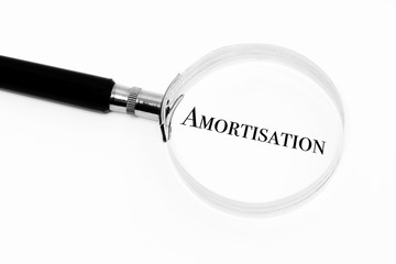 Poster - Amortisation im Fokus