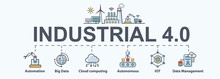 Industry 4.0 Banner, Productions Icon Set: Smart Industrial Revolution, Automation, Robot Assistants, Iot, Cloud And Bigdata.