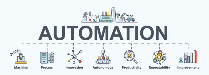 automation banner with icons, autonomous, innovation, improvement, industry, productivity, repeatabi