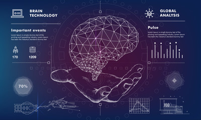 Poster - human brain in innovations systems global study of the connection with robotics and the development 