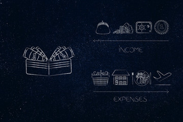 Wall Mural - open wallet with money next to income icons versus expenses below