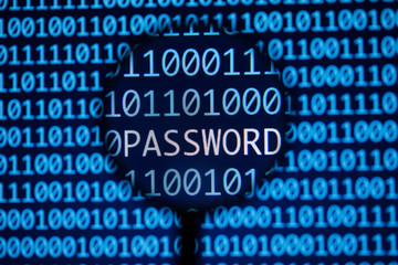 Poster - Online password security concept.