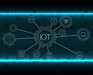 Poster - Internet of things (IOT), cloud at center, devices and connectivity concepts on a network.