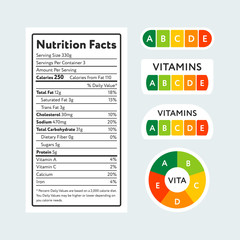 Composition of label with product nutrition facts and composed tags with colorful vitamin symbols