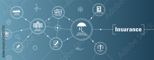 Fotografía Insurance Web Header Banner - Covers homeowners, medical, life, and vehicle insu