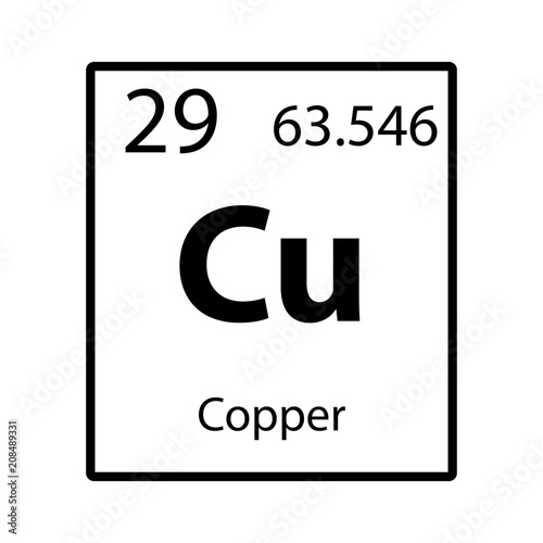 Copper Periodic Table Symbol Matttroy