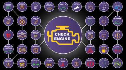 pack icons - Car dashboard, dtc codes, error message, check engine, fault, dashboard vector illustration, gas level, air suspension, collection, warnings, 