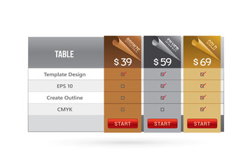 Wall Mural - Vector of pricing table design template for website and application.