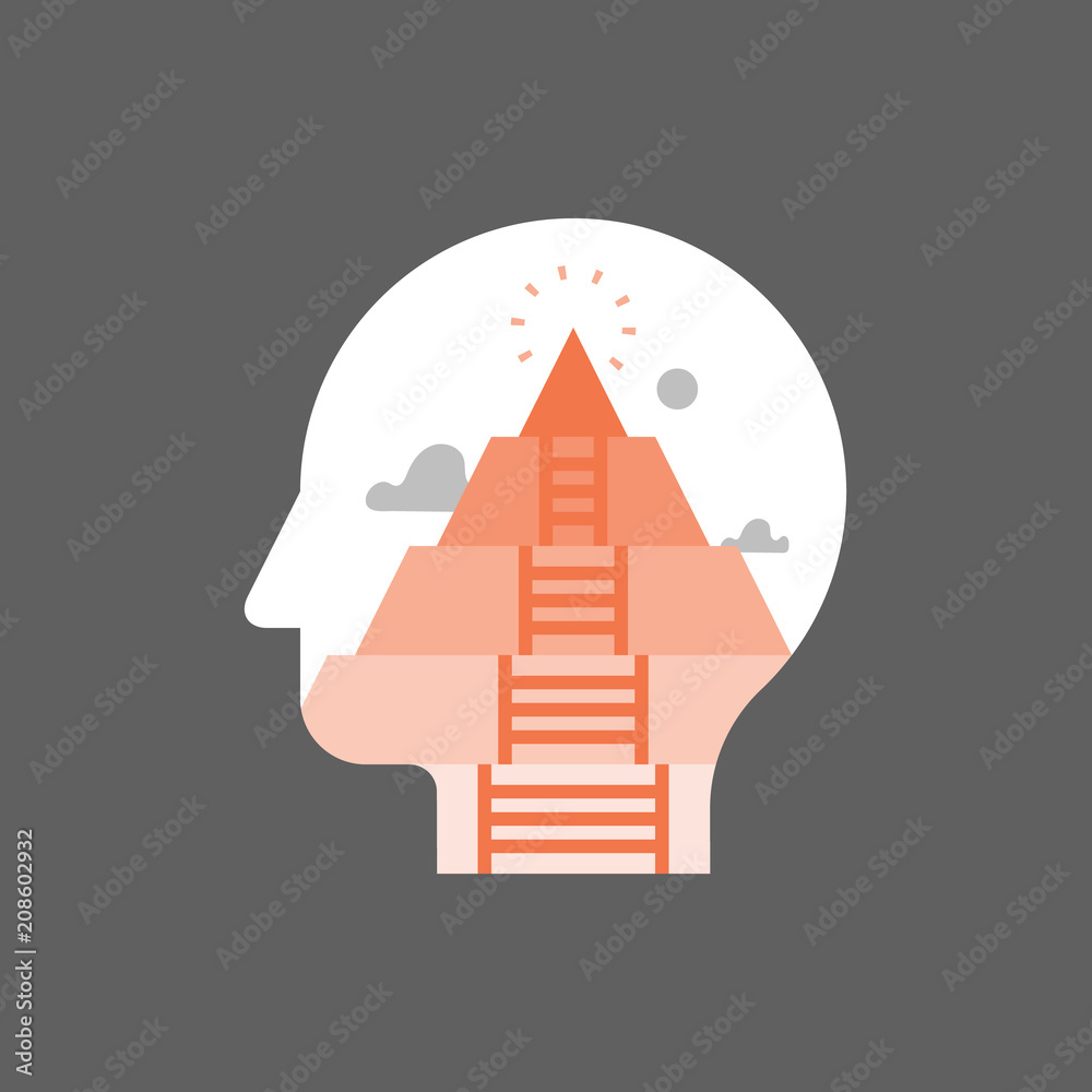 Sself awareness, pyramid of human needs, psychoanalysis concept, mental ...