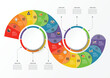 Circle wave chart infographic template with 12 options for presentations, advertising, layouts, annual reports. illustrator vector.