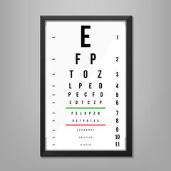 Wall Mural - Creative vector illustration of eyes test charts with latin letters isolated on background. Art design medical poster with sign. Concept graphic element for ophthalmic test for visual examination