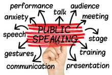 Public Speaking Word Cloud Tag Cloud Isolated	
