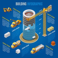 Poster - Isometric Modern Building Infographic Concept