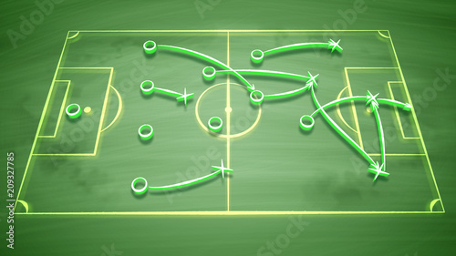 Fotografía Soccer field tactics with signs and symbols