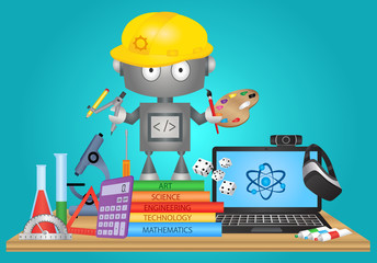 STEAM Education vector