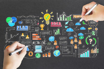 Poster - Success and plan concept