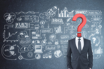 Poster - Confusion and finance concept