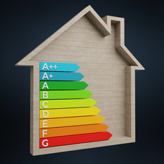 Wall Mural - 3d rendering energy rating chart in a wooden house