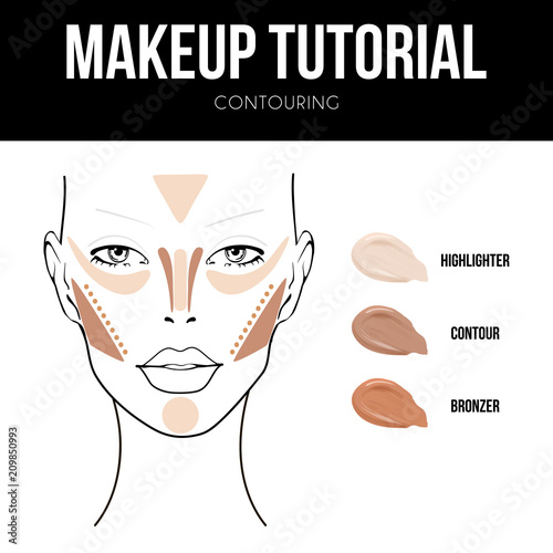 Makeup Face Chart Tutorial