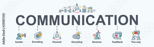 Fotografía Communication banner web icon for business, sender, encoding, channel, decoding, receiver and feedback