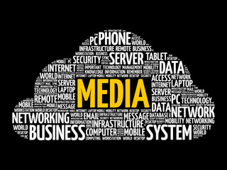 Aufkleber - MEDIA word cloud collage, technology business concept background