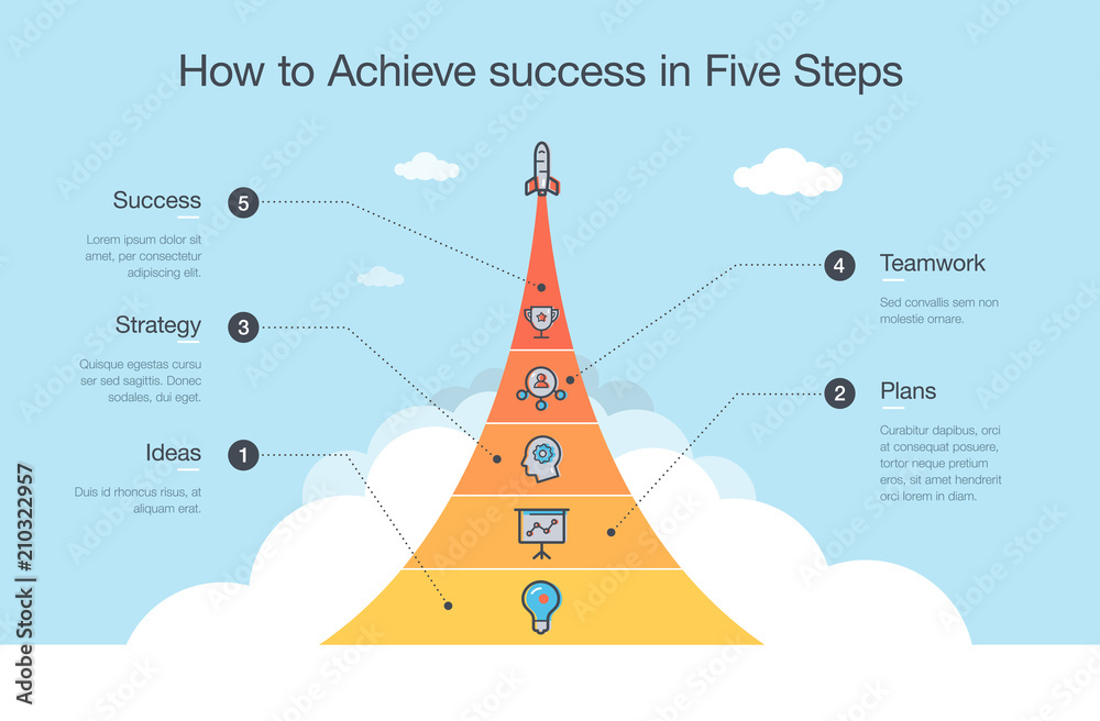 Simple Vector infographic for how to achieve success in five steps with space rocket and icons. Easy to use for your website or presentation. - obrazy, fototapety, plakaty 