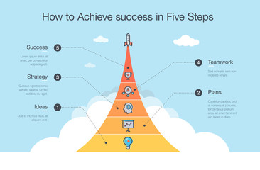 Poster - Simple Vector infographic for how to achieve success in five steps with space rocket and icons. Easy to use for your website or presentation.