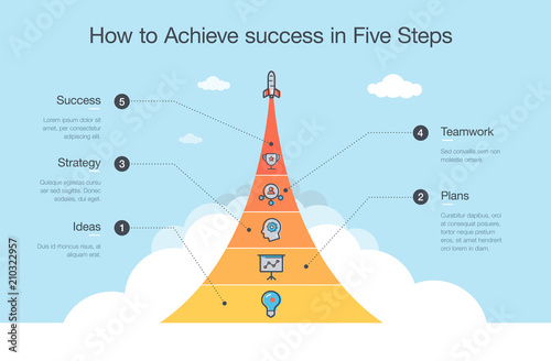 Cuadros en Lienzo Simple Vector infographic for how to achieve success in five steps with space rocket and icons