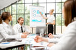 © rh2010 - A group of business people strictly dressed in white sitting together during a conference in the spacious office with flip chart on the green background