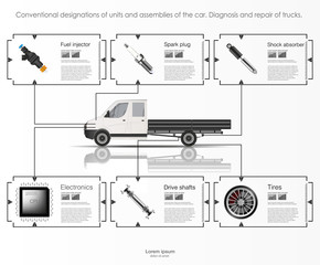 Poster - Infographics of freight transport and transportation.Template of automobile infographics. Abstract virtual graphic touch user interface. Cars diagnostic.