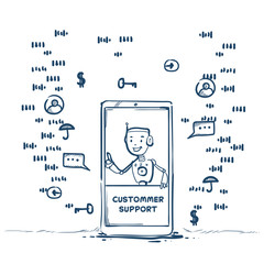 Poster - support center robot agent mobile application artificial intelligence client online operator custome