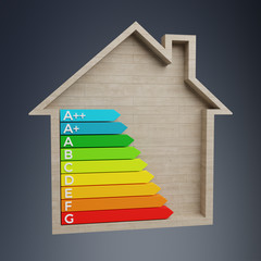 Wall Mural - 3d rendering energy rating chart in a wooden house